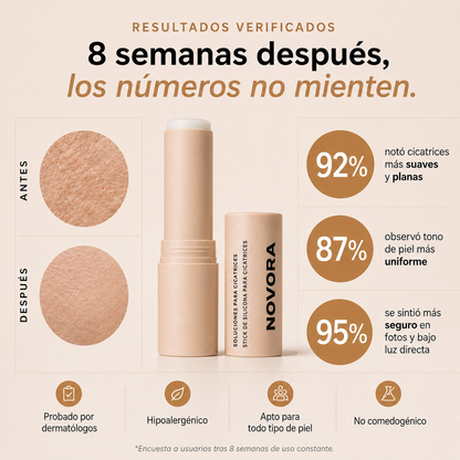 Novora™ | REPARADOR DE MARCAS PROFUNDAS™